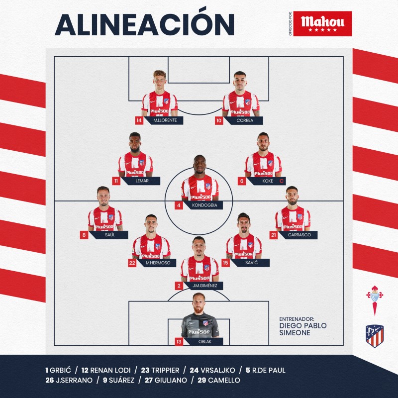 塞尔塔vs马竞首发:略伦特、萨乌尔出战,苏亚雷斯、德保罗替补