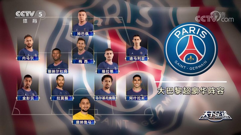 央视盘点巴黎超豪华阵:梅西内马尔迪马利亚均首发,姆巴佩单箭头