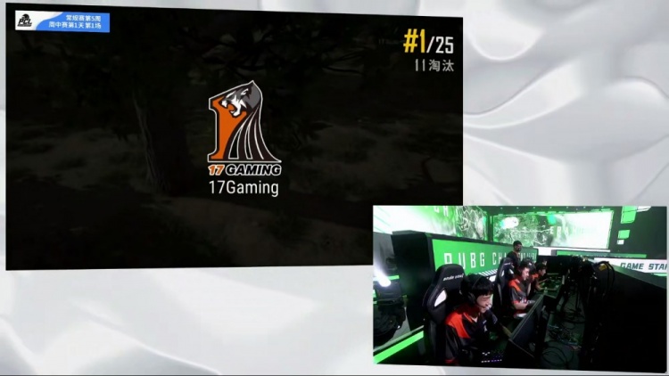 PCL周中赛:PeRo开局遭团灭 17战队11杀碾压吃鸡