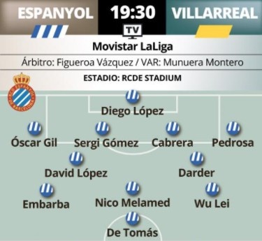 世体预测西班牙人对阵比利亚雷亚尔首发:武磊、德托马斯出场