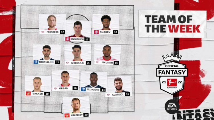 德甲官方评第2轮最佳阵:莱万、格纳布里领衔,莱比锡5将