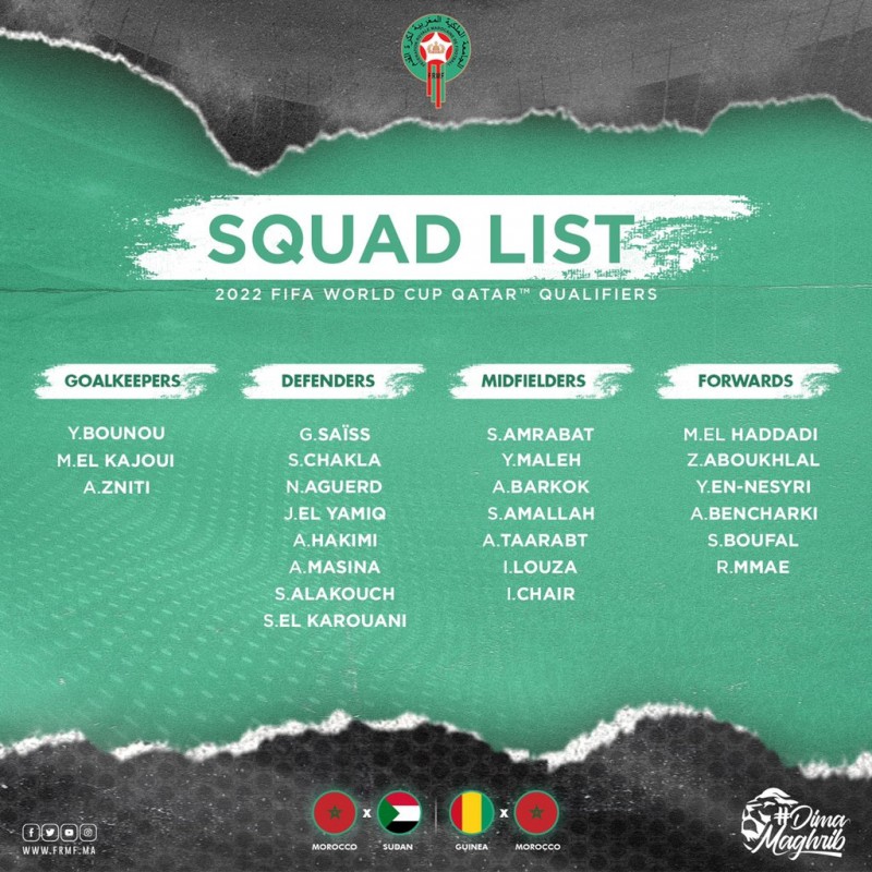 摩洛哥公布世预赛24人大名单:阿什拉夫领衔,齐耶赫因伤落选