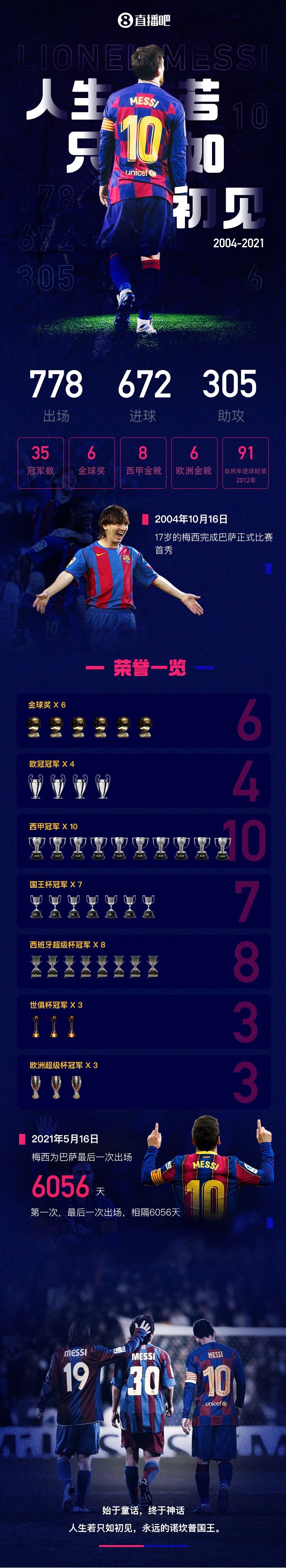 9月你好，六张长图总结疯狂8月！