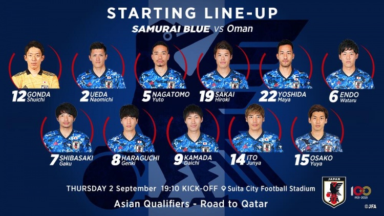 日本vs阿曼首发:镰田大地先发,南野拓实、久保建英替补