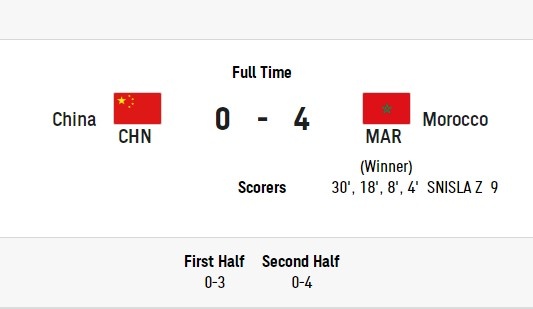 盲人男足季军战:中国0-4不敌摩洛哥,获得第四名
