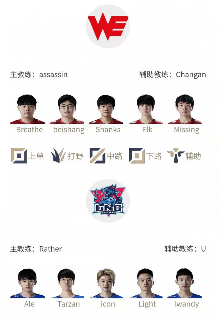 LPL资格赛首发：Beishang携手Shanks迎战Tarzan icon