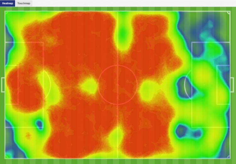 国足对阵日本热区图:中场区域高热,日本多次杀入国足禁区