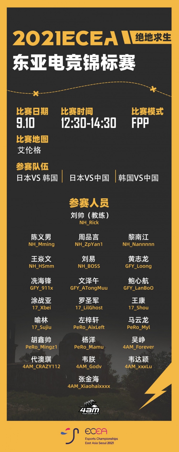 ECEA东亚电竞赛PUBG项目开战：中日韩三国采取20vs20模式混战