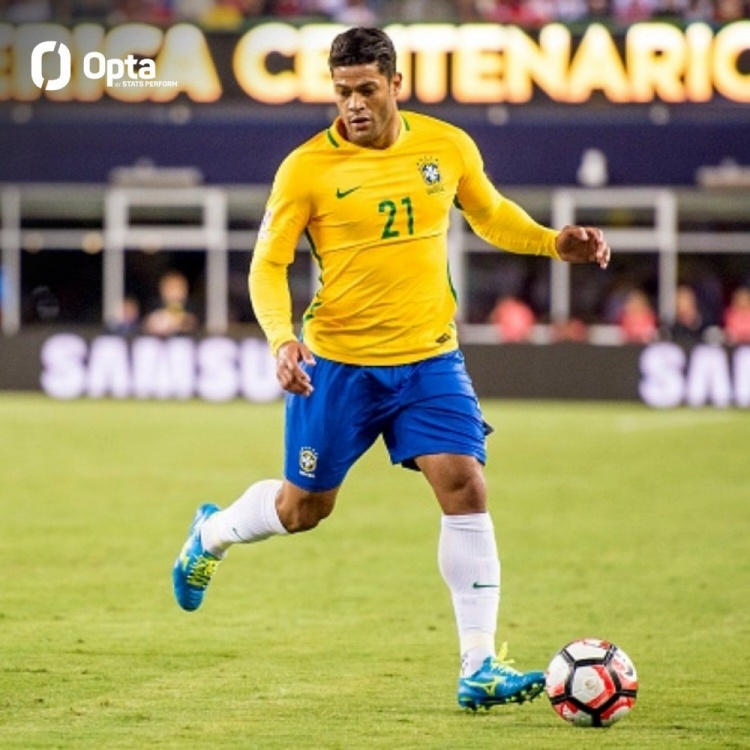 时隔1915天,胡尔克再次代表巴西国家队登场