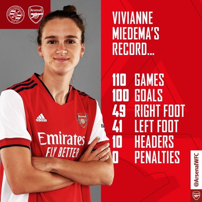 阿森纳官方盘点米德玛百球分布:110场100球,没有点球