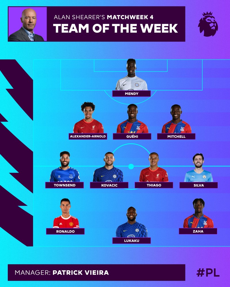 希勒评英超第4轮最佳阵容:C罗、卢卡库、扎哈组成三叉戟