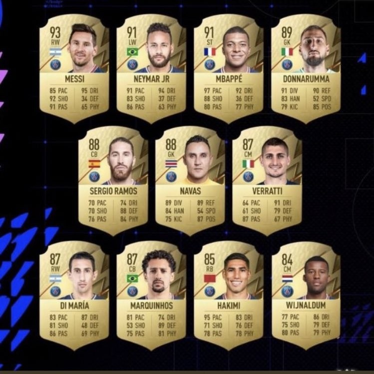 FIFA22巴黎球员能力值:拉莫斯纳瓦斯88,维拉蒂迪马利亚87