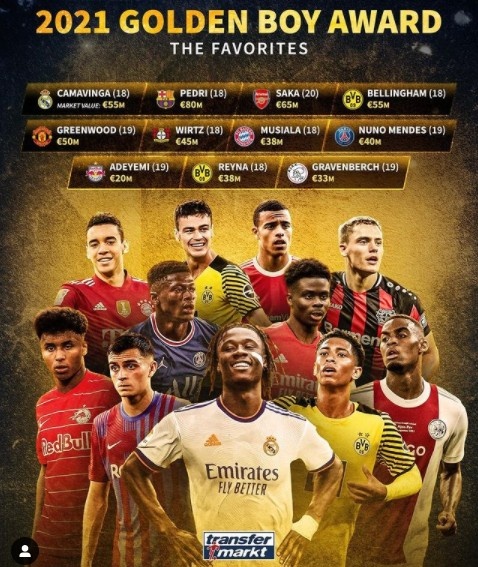 德转盘点金童奖11大热门：卡马文加、佩德里、贝林厄姆领衔