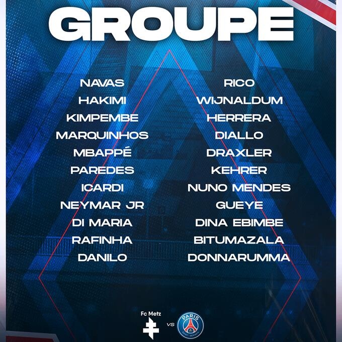 巴黎对梅斯大名单:梅西因伤缺阵,内马尔、姆巴佩在列