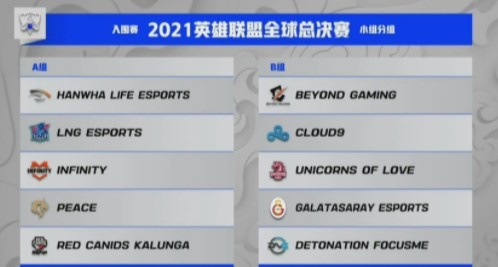 夜谈会：你觉得这次S11入围、小组赛抽签如何 算是好签吗
