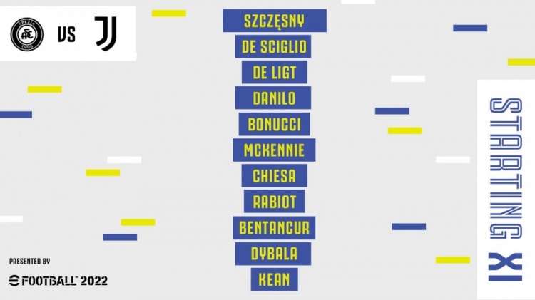 尤文vs斯佩齐亚首发:迪巴拉领衔,小基恩、基耶萨先发