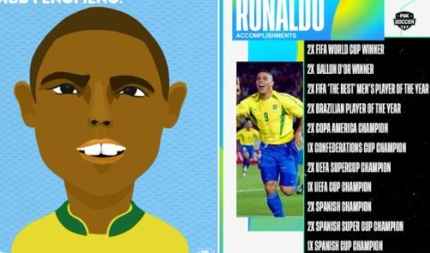 “外星人”降世45周年!外媒列罗纳尔多各项荣誉