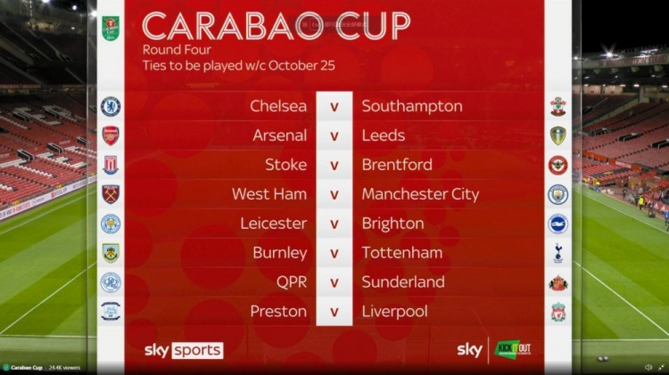 联赛杯第4轮抽签:切尔西迎战南安普顿,曼城作客西汉姆联