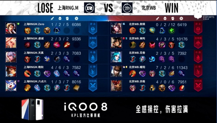 KPL秋季赛B组：步步为营稳扎稳打，北京WB 3-1击败上海RNG.M