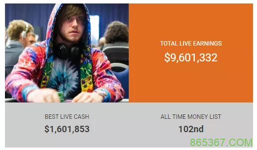 英国天才牌手Charlie Carrel挑战成功!