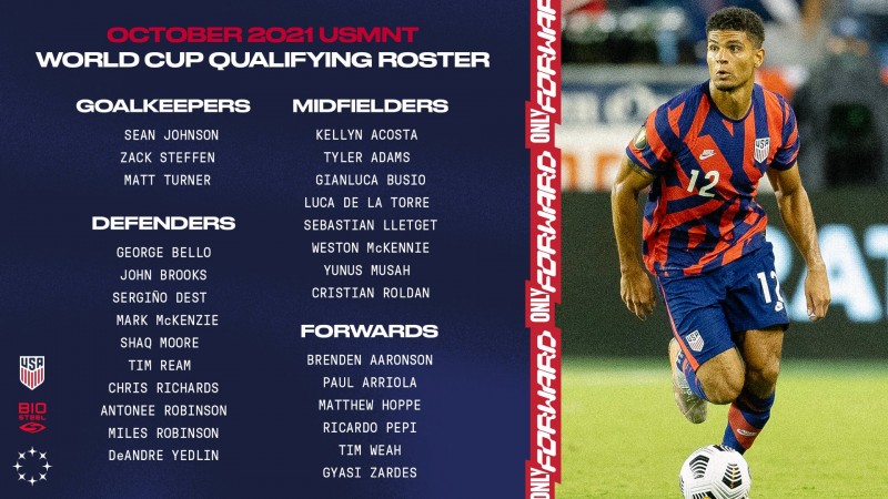 美国队世预赛大名单：德斯特、麦肯尼在列，普利西奇缺席