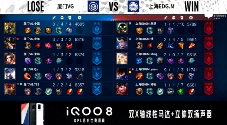 EDG.Myuan赵云长枪破云 许诺十三紧急上场难救主VG遭横扫