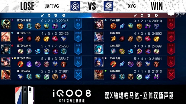 子衿赵云长枪开团 厦门VG韧性拉满让二追三击败XYG夺得首胜