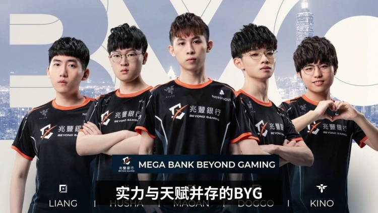 2021全球总决赛BYG战队巡礼：实力与天赋并存