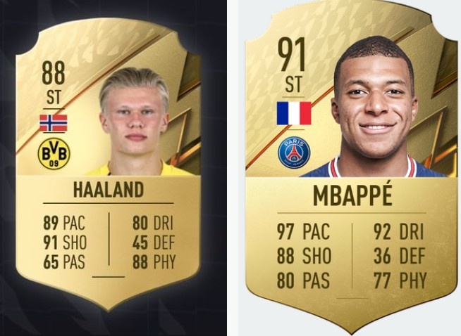 是否满意FIFA22评分低于姆巴佩&莱万?哈兰德:没啥可说的