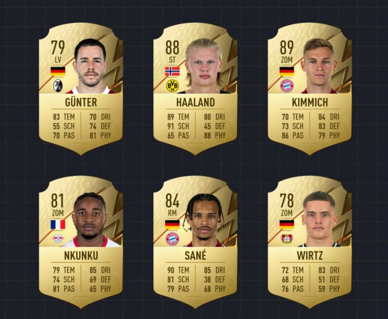 德甲九月最佳球员候选:哈兰德2场4球1助&萨内3场2球2助在列