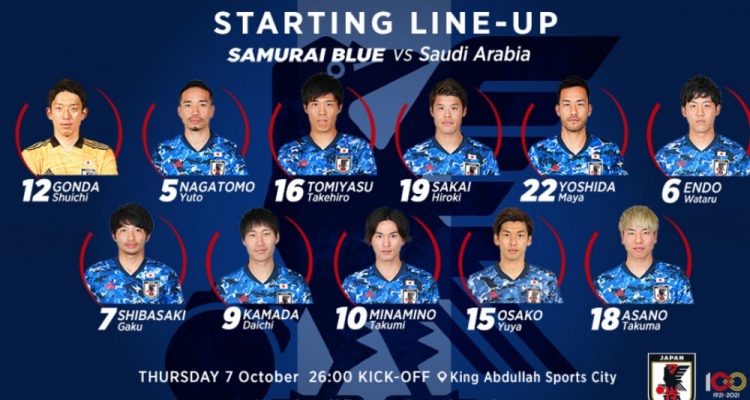 日本vs沙特首发:南野拓实先发 长友佑都、富安健洋出战
