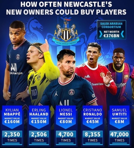 就这么壕!纽卡新东家能买两千多个姆巴佩或者哈兰德