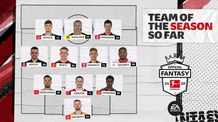 德甲官网评赛季至今最佳阵:莱万、哈兰德领衔,希克、维尔茨在列