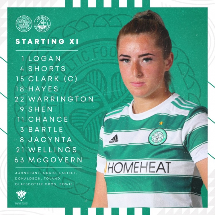 沈梦雨连续4场先发，凯尔特人女足首发出炉