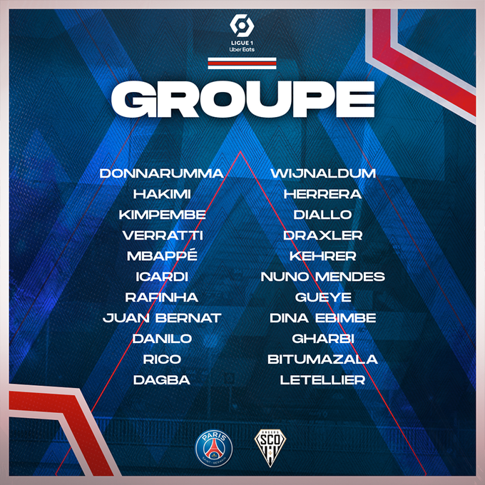 巴黎战昂热大名单:姆巴佩领衔,梅西、内马尔缺席,贝尔纳特复出