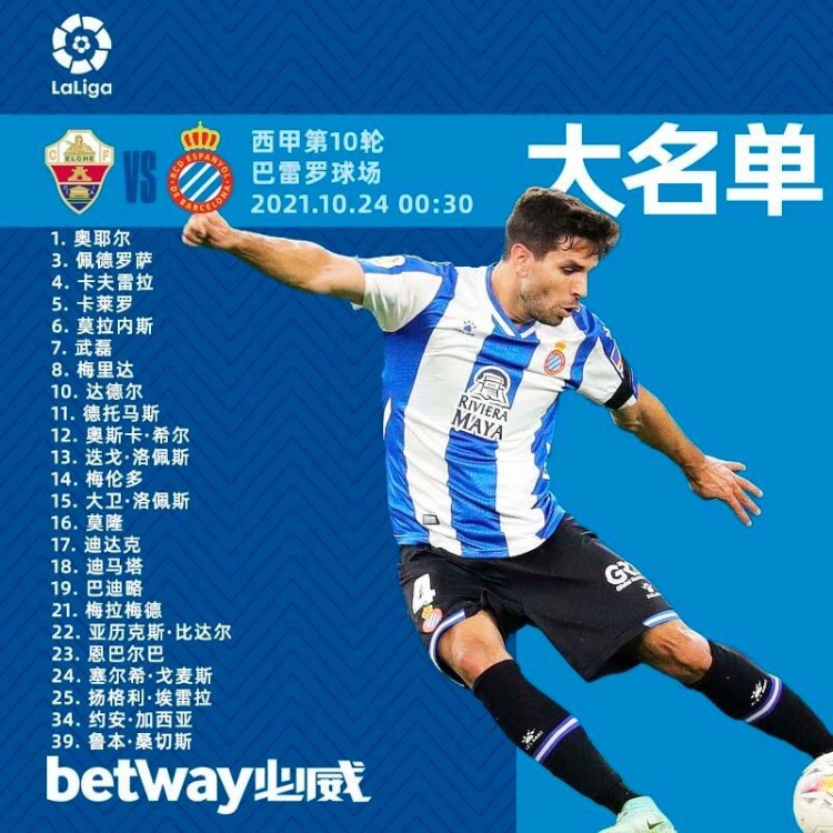 西班牙人本轮大名单:武磊入选 德托马斯、A-比达尔在列