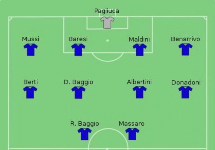 【绿茵科普】足球战术史7:萨基区域防守与巴乔的巨人球场疑云