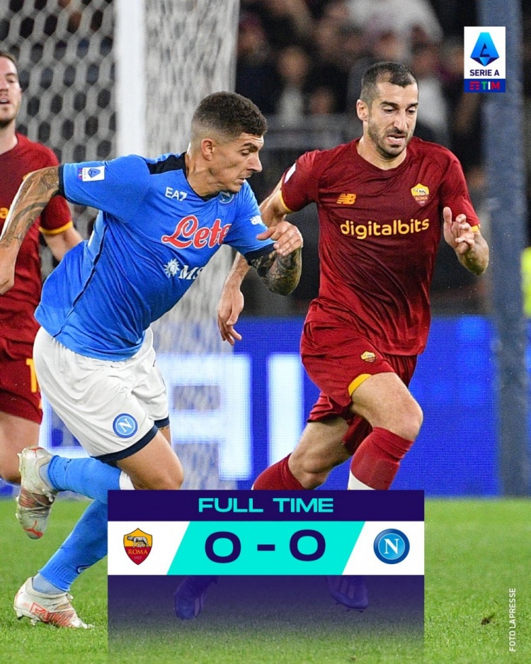 罗马自1980年以来首次在意甲联赛中主场同那不勒斯互交白卷