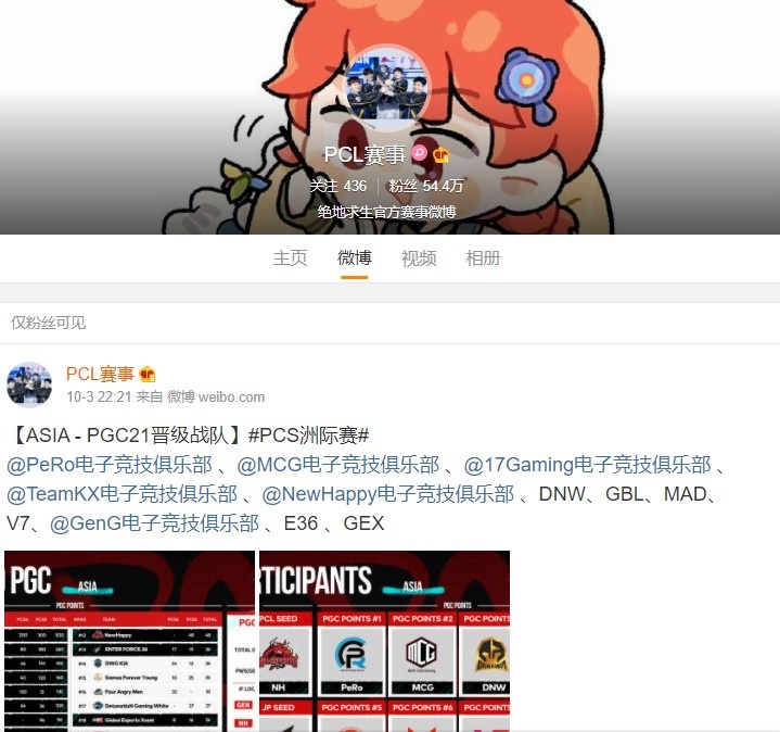 穷途末路？微博认证被取消后 绝地求生官方赛事更名PCL赛事