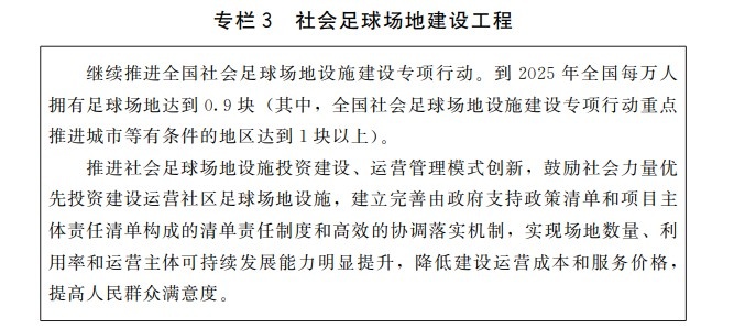 国家体育总局发展规划:到2025年实现注册球员150万人