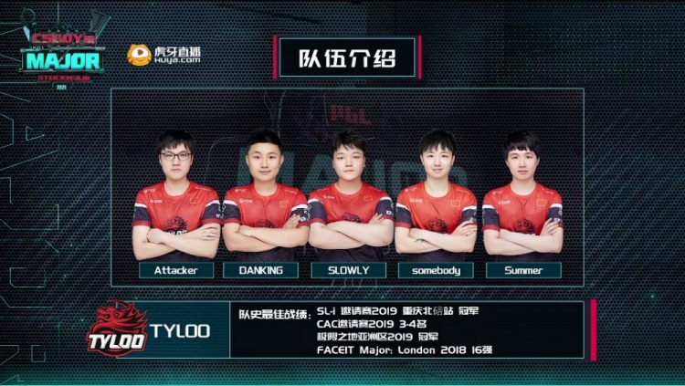 CSGO MAJOR：完全不是对手Tyloo  3-16惨败给 Spirit