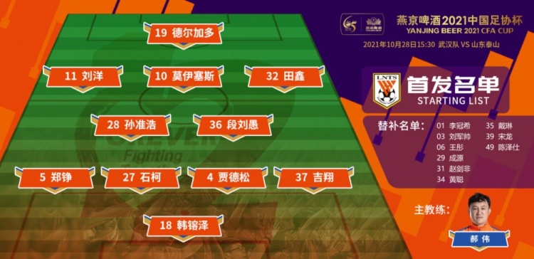 足协杯-武汉vs山东泰山首发:单外援PK三外援 段刘愚出战