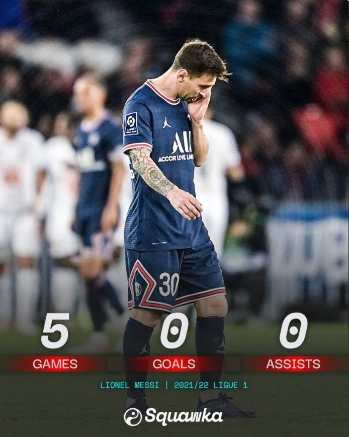 11月前联赛0球0助攻,这是梅西自2005-06赛季以来首次