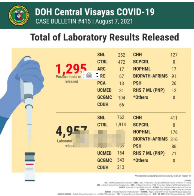3名新冠孕妇在宿务市分娩，将会发生什么谁都不知道