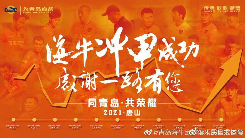 人民日报体育评青岛冲甲:理性、健康、可持续性的策略值得借鉴