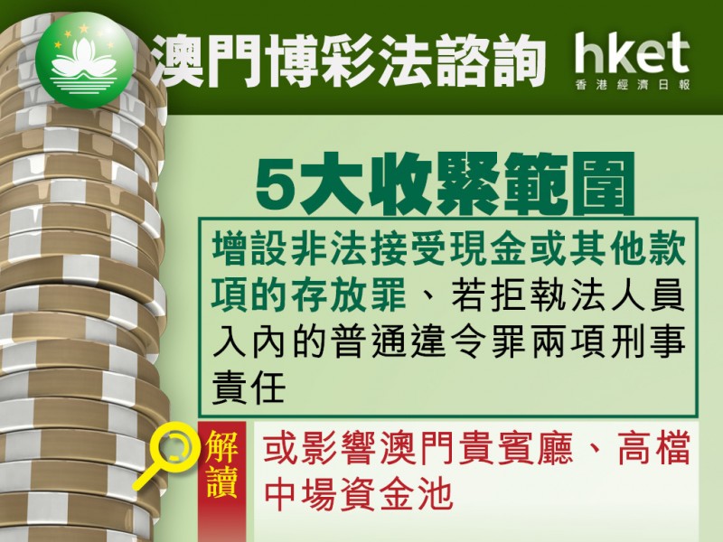 新澳门学社吁政府勿过度干预博企发展 民建联倡维持卫星场模式