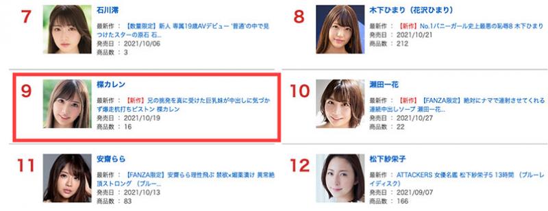 楪可怜PRED-356 楪カレン功夫好打遍天下无敌手