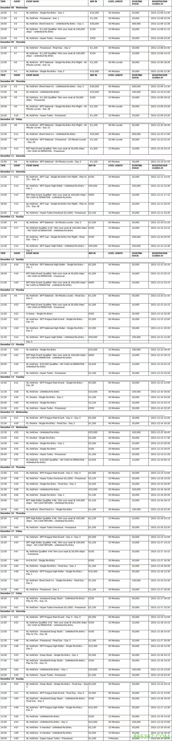2021 EPT布拉格赛程最新出炉！