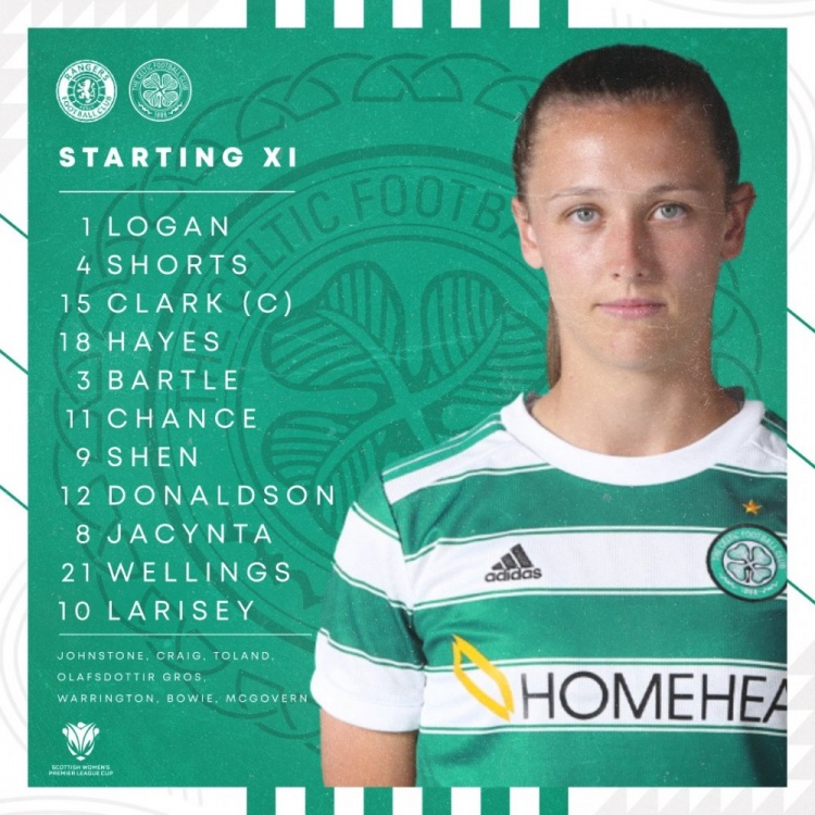 苏超女足联赛杯-凯尔特人vs流浪者首发:沈梦雨先发出战