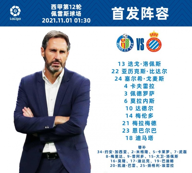 西班牙人vs赫塔费首发:武磊替补,恩巴尔巴先发,德托马斯停赛